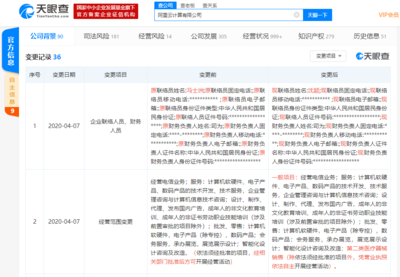 阿里云計算工商變更 拓展技術(shù)開發(fā)與銷售業(yè)務(wù)
